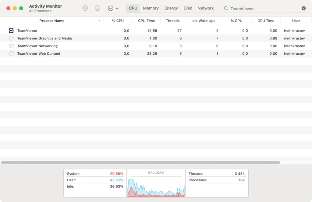 Erzwingen Sie das Ende der Teamviewer-Anwendung mit dem Aktivitätsmonitor