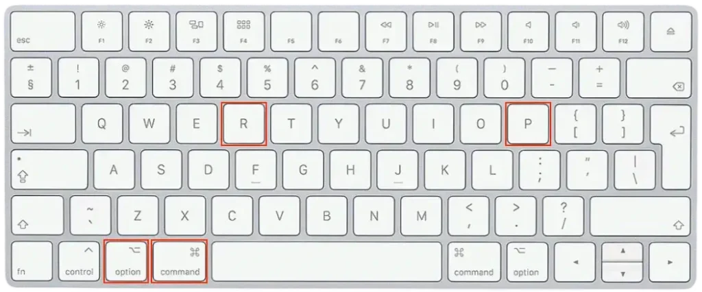 Comando + Opción + P + R teclado