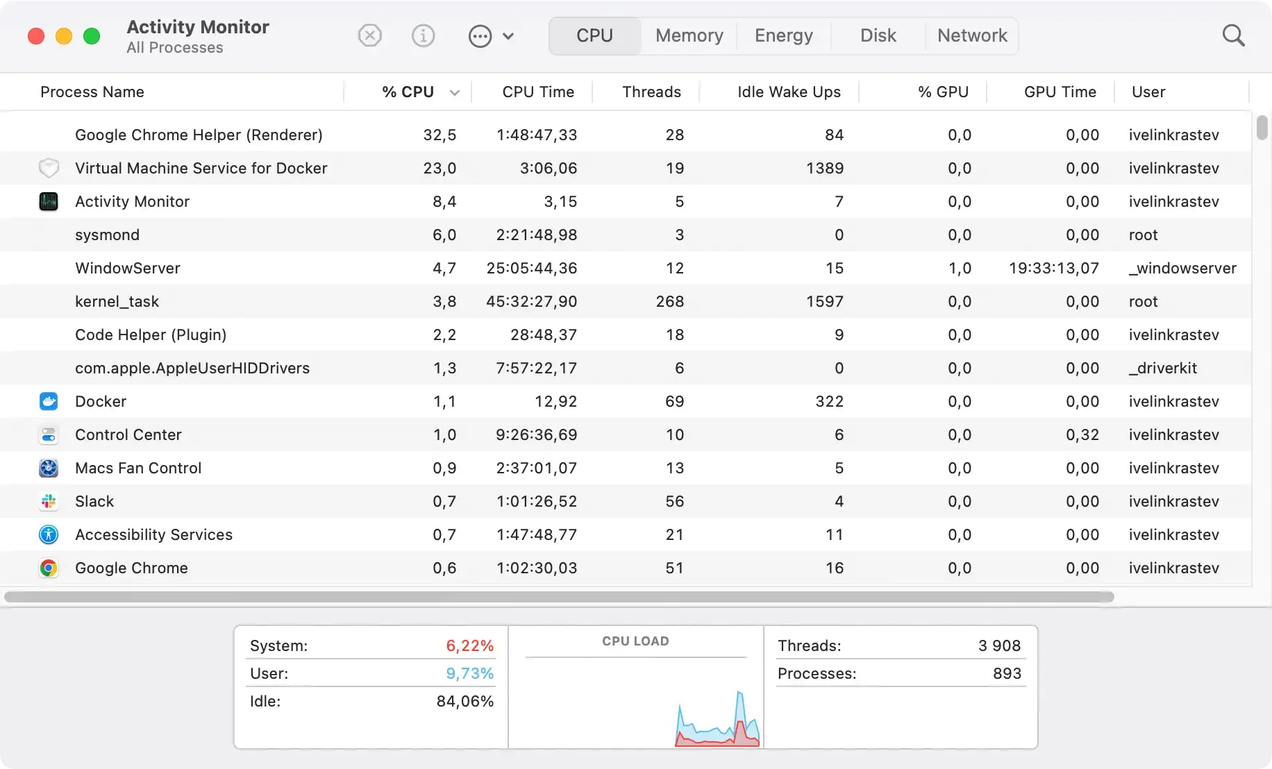 the activity monitor app on macos on the cpu tab