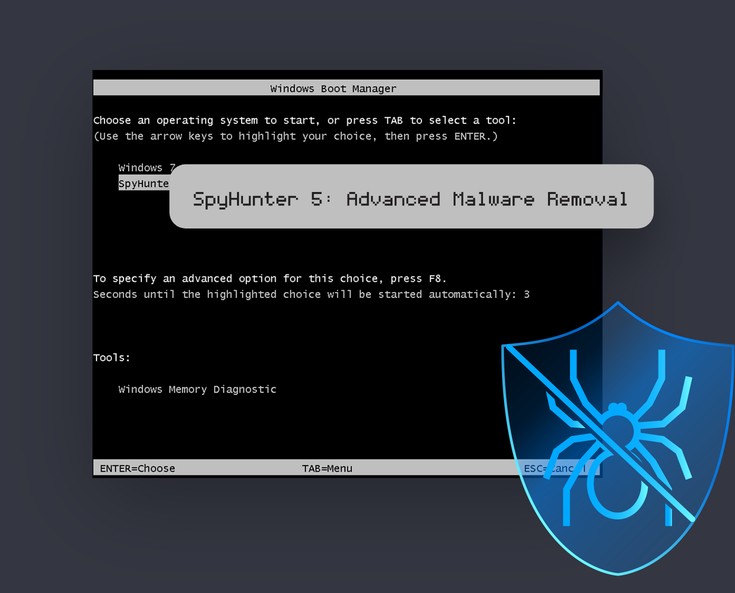 Safe System-Level Malware Removal